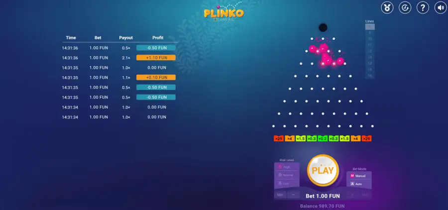 Plinko melbet